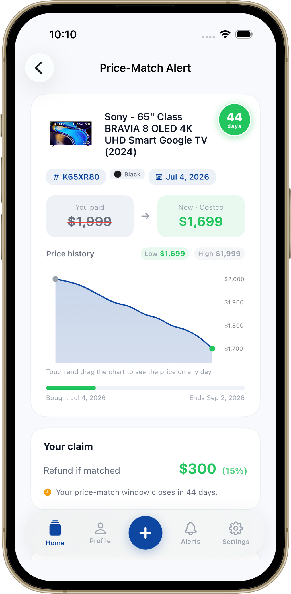 Returnley price-match alert for a Sony BRAVIA TV, showing the price you paid of 1,999 dollars struck through beside the current lowest price of 1,699 at Costco, a price-history chart declining from 2,000 to 1,700 with a low of 1,699, and a 300 dollar refund if matched